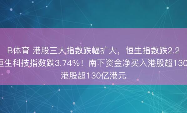 B体育 港股三大指数跌幅扩大，恒生指数跌2.22%，恒生科技指数跌3.74%！南下资金净买入港股超130亿港元